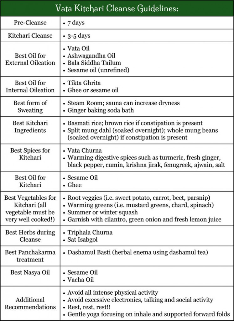 Kitchari cleanse Vata 747x1024 1